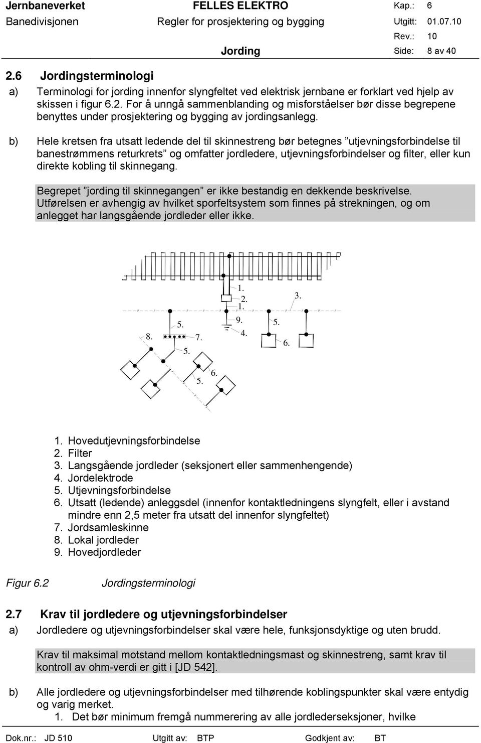 kobling til skinnegang. Begrepet jording til skinnegangen er ikke bestandig en dekkende beskrivelse.