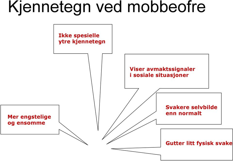 situasjoner Mer engstelige og ensomme