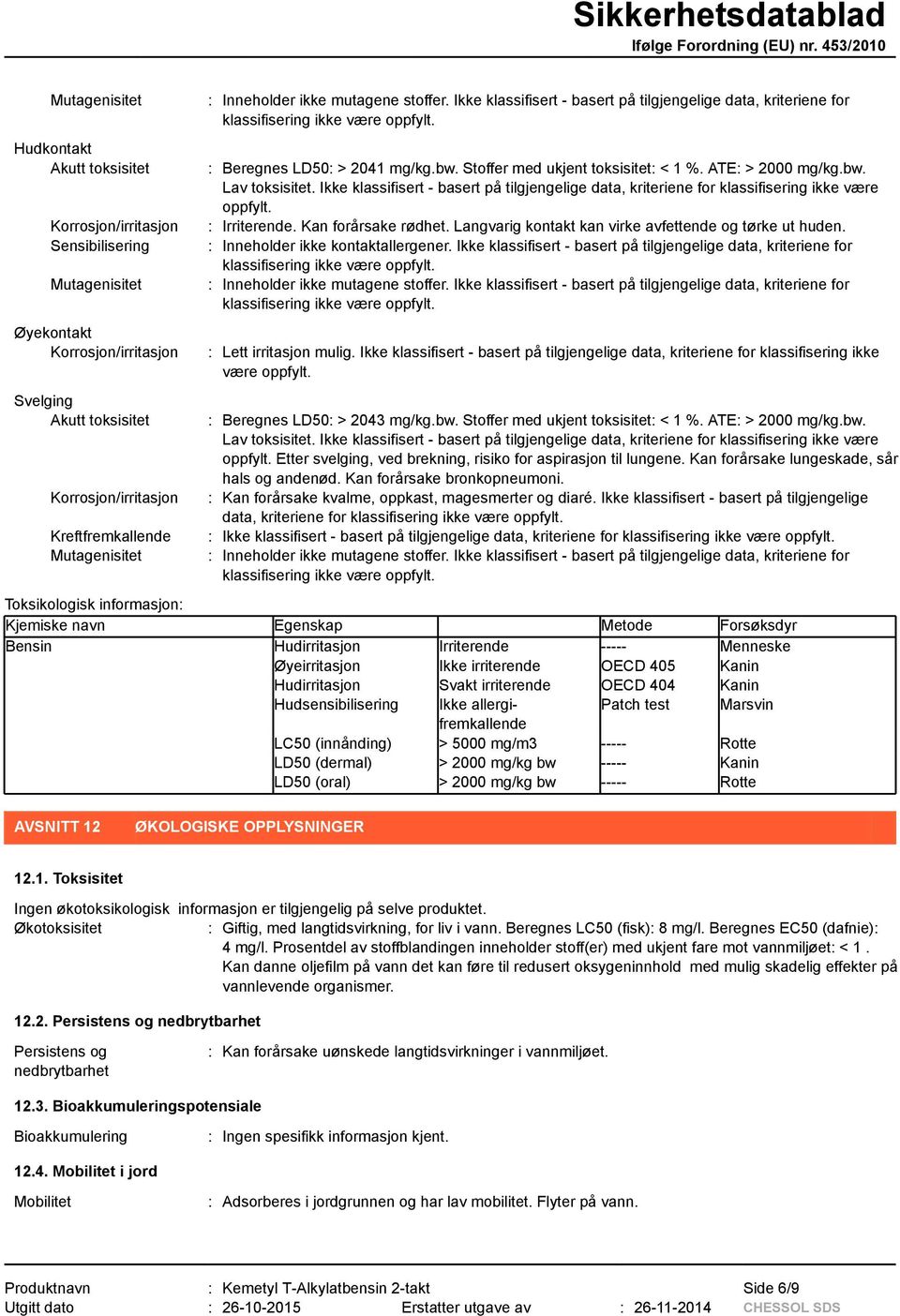 ATE: > 2000 mg/kg.bw. Lav toksisitet. Ikke klassifisert - basert på tilgjengelige data, kriteriene for klassifisering ikke være oppfylt. : Irriterende. Kan forårsake rødhet.