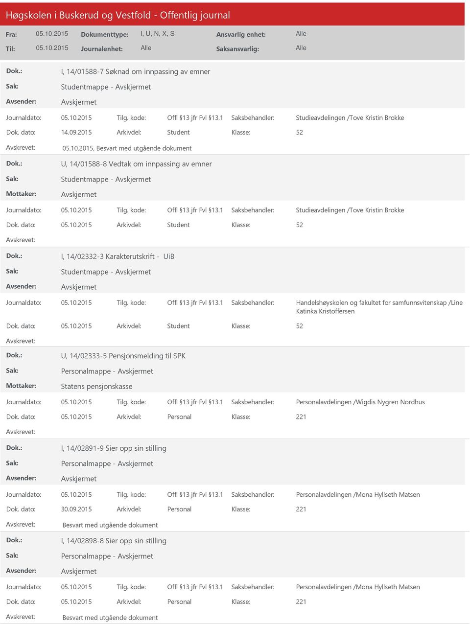 dato: Arkivdel: Student I, 14/02332-3 Karakterutskrift - ib Studentmappe - Handelshøyskolen og fakultet for samfunnsvitenskap /Line Katinka Kristoffersen Dok.