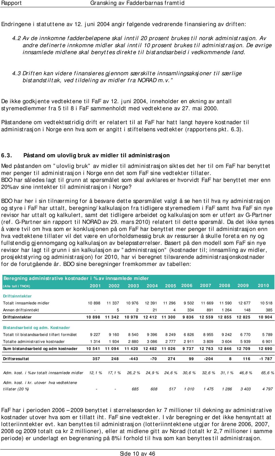 3 Driften kan videre finansieres gjennom særskilte innsamlingsaksjoner til særlige bistandstiltak, ved tildeling av midler fra NORAD m.v. De ikke godkjente vedtektene til FaF av 12.