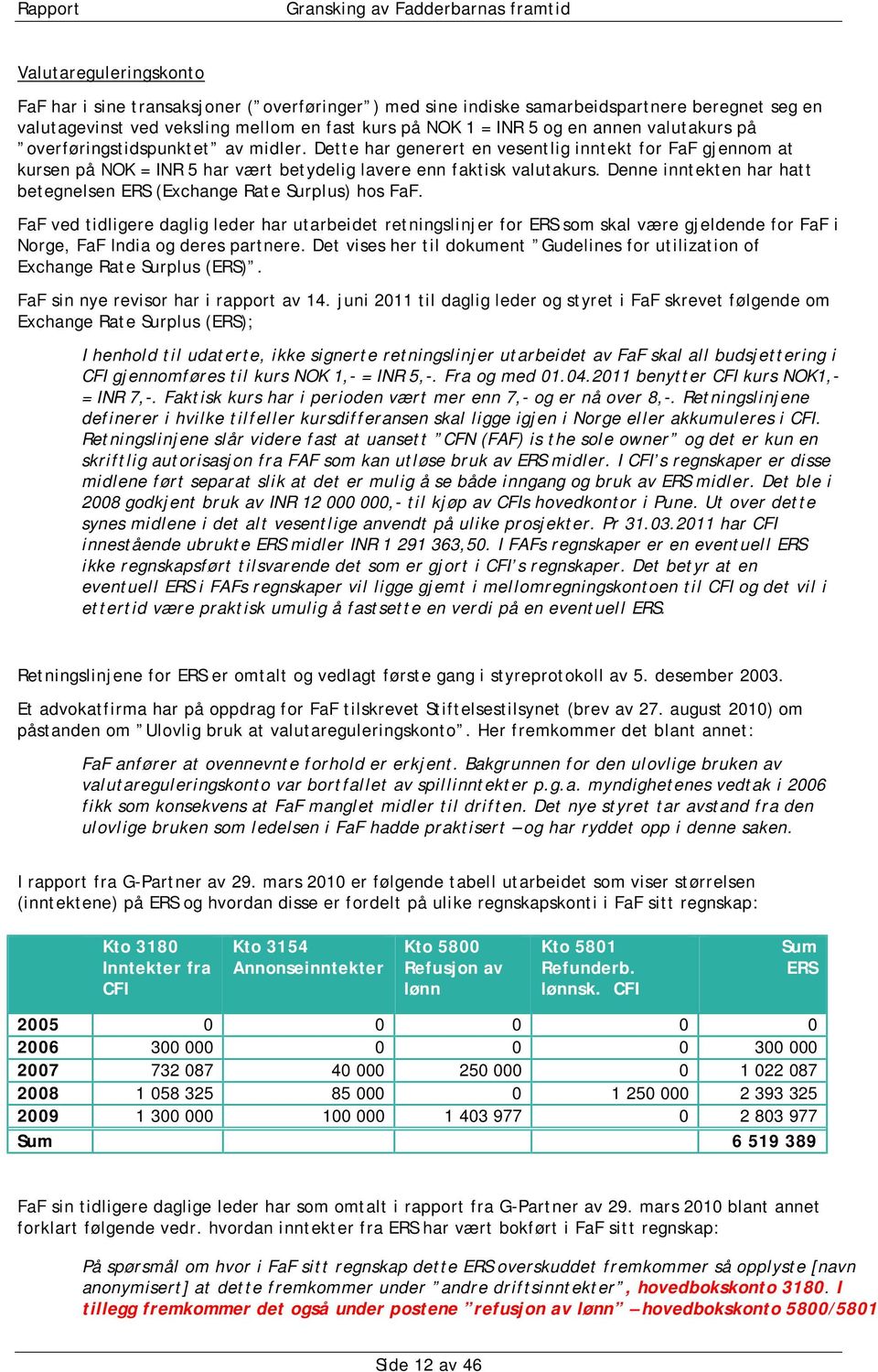 Denne inntekten har hatt betegnelsen ERS (Exchange Rate Surplus) hos FaF.