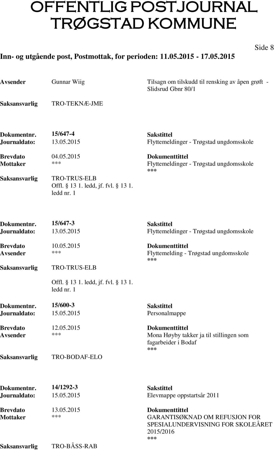 15/600-3 Sakstittel Journaldato: 15.05.2015 Personalmappe Avsender Mona Høyby takker ja til stillingen som fagarbeider i Bodaf TRO-BODAF-ELO Dokumentnr. 14/1292-3 Sakstittel Journaldato: 15.05.2015 Elevmappe oppstartsår 2011 Mottaker GARANTISØKNAD OM REFUSJON FOR SPESIALUNDERVISNING FOR SKOLEÅRET 2015/2016 TRO-BÅSS-RAB