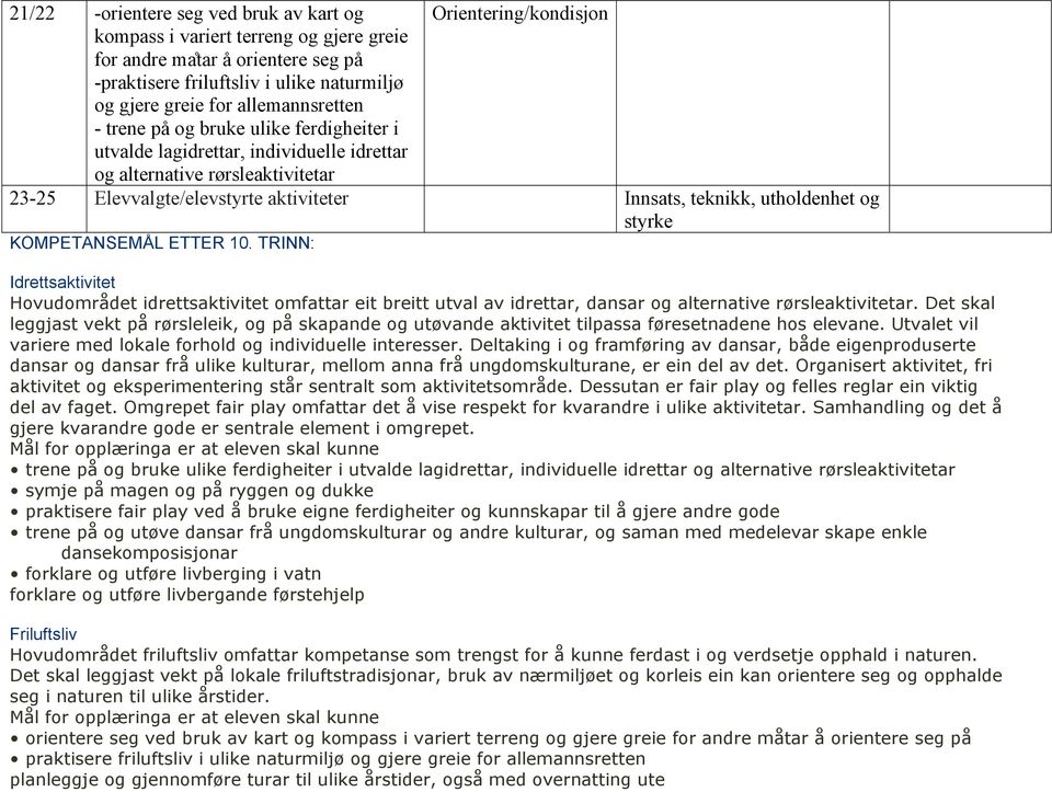 utholdenhet og styrke KOMPETANSEMÅL ETTER 10. TRINN: Idrettsaktivitet Hovudområdet idrettsaktivitet omfattar eit breitt utval av idrettar, dansar og alternative rørsleaktivitetar.