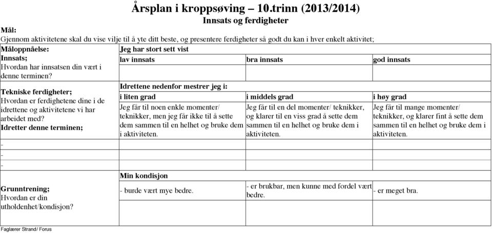 lav innsats bra innsats god innsats Måloppnåelse: Innsats; Hvordan har innsatsen din vært i denne terminen?