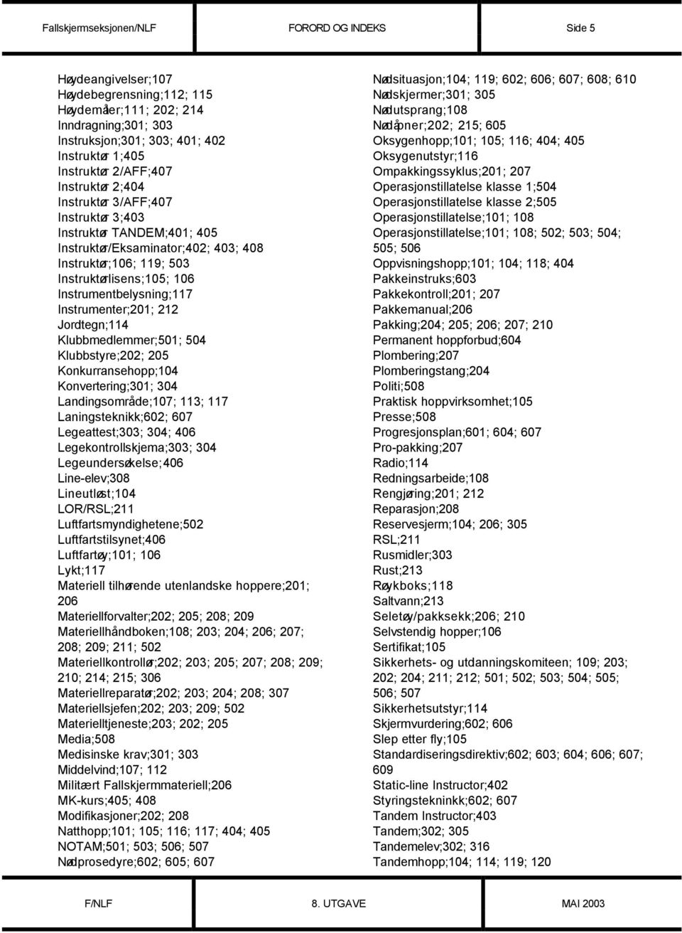 Instrumentbelysning;117 Instrumenter;201; 212 Jordtegn;114 Klubbmedlemmer;501; 504 Klubbstyre;202; 205 Konkurransehopp;104 Konvertering;301; 304 Landingsområ de;107; 113; 117 Laningsteknikk;602; 607