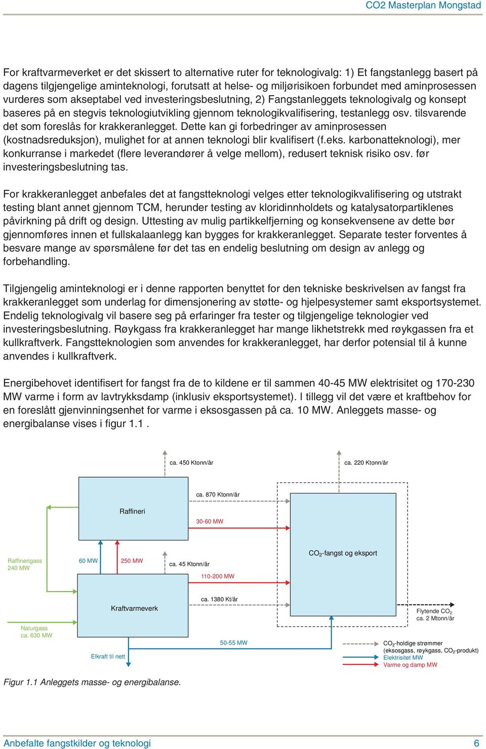 tilsvarende det som foreslås for krakkeranlegget. Dette kan gi forbedringer av aminprosessen (kostnadsreduksjon), mulighet for at annen teknologi blir kvalifisert (f.eks.