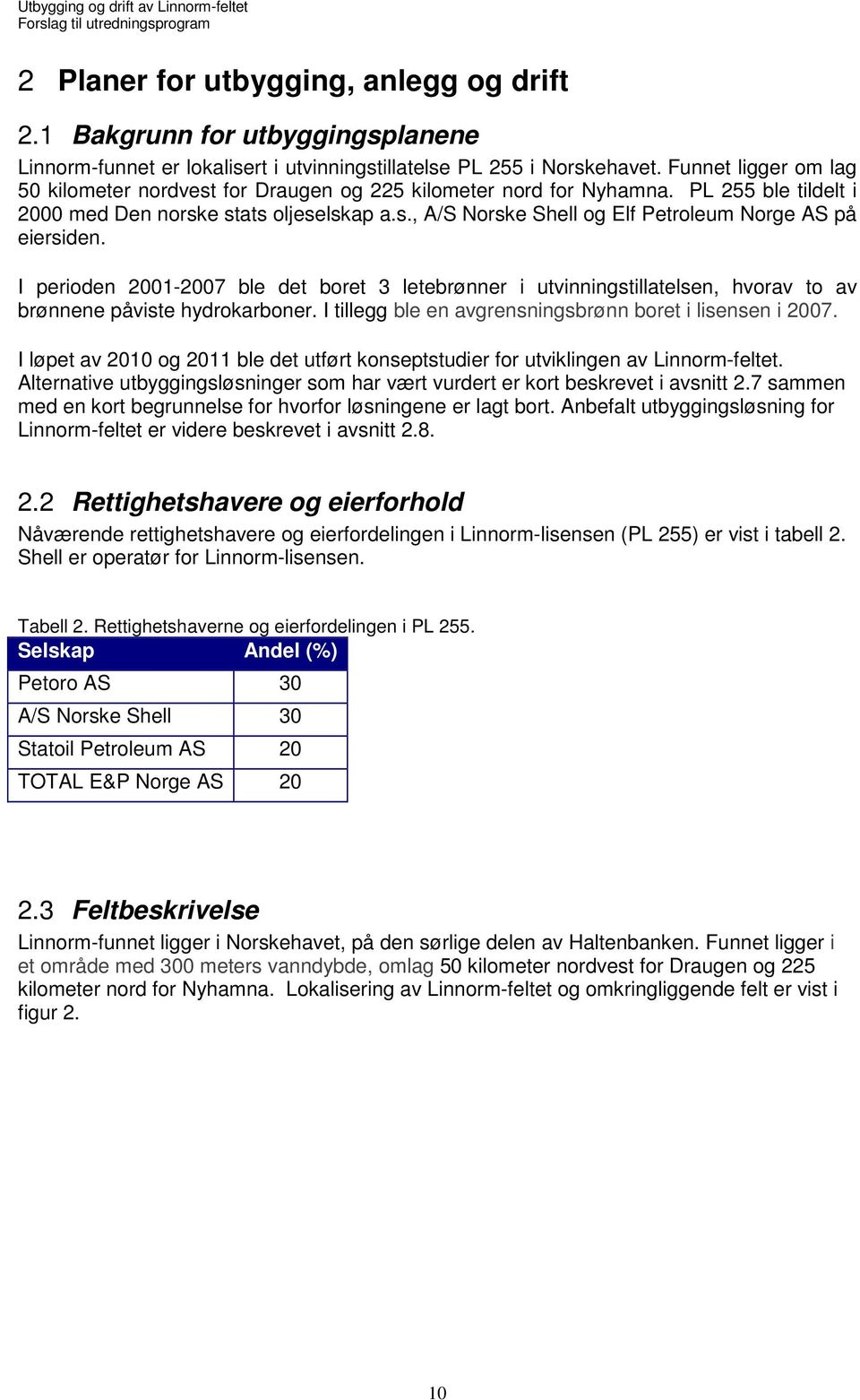 I perioden 2001-2007 ble det boret 3 letebrønner i utvinningstillatelsen, hvorav to av brønnene påviste hydrokarboner. I tillegg ble en avgrensningsbrønn boret i lisensen i 2007.