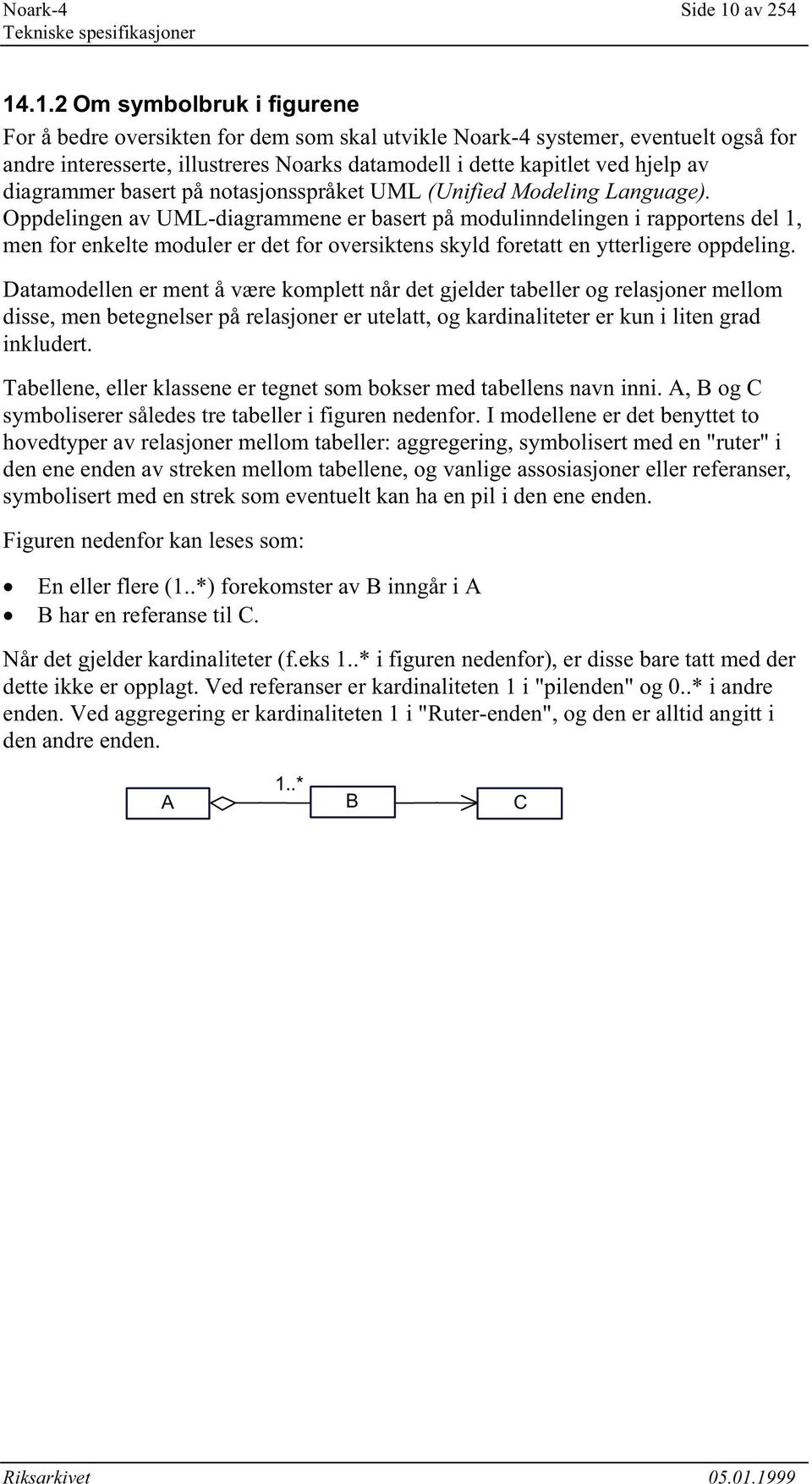 .1.2 Om symbolbruk i figurene For å bedre oversikten for dem som skal utvikle Noark-4 systemer, eventuelt også for andre interesserte, illustreres Noarks datamodell i dette kapitlet ved hjelp av