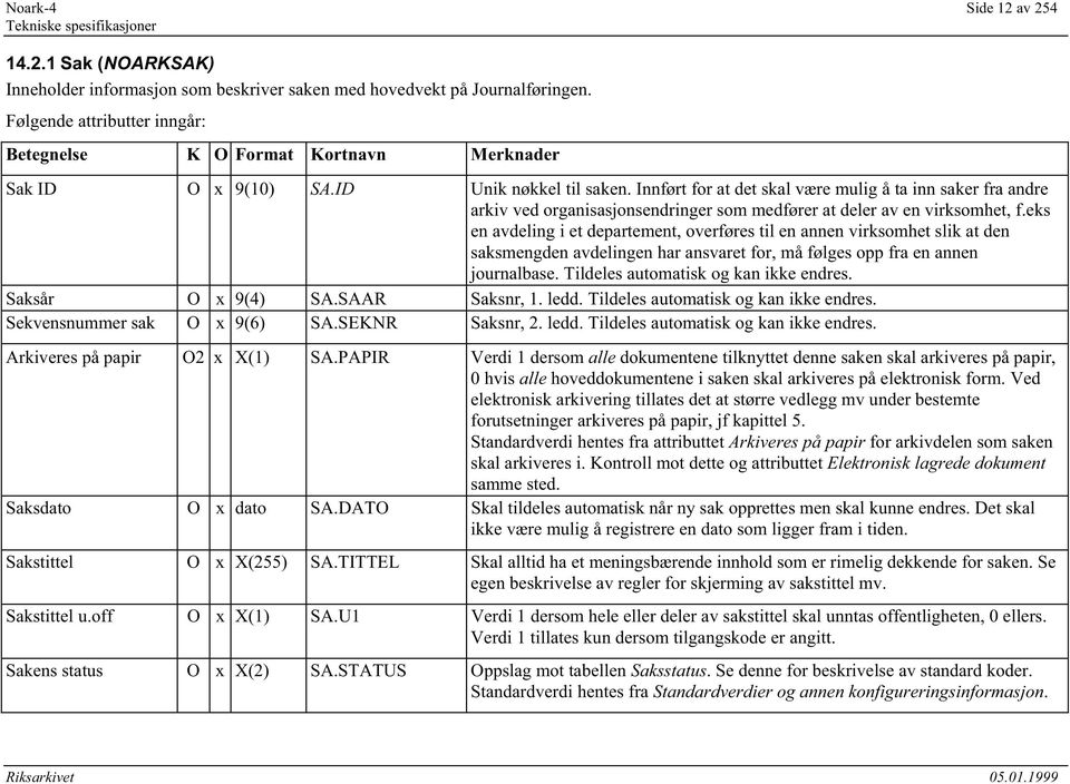 eks en avdeling i et departement, overføres til en annen virksomhet slik at den saksmengden avdelingen har ansvaret for, må følges opp fra en annen journalbase. Tildeles automatisk og kan ikke endres.