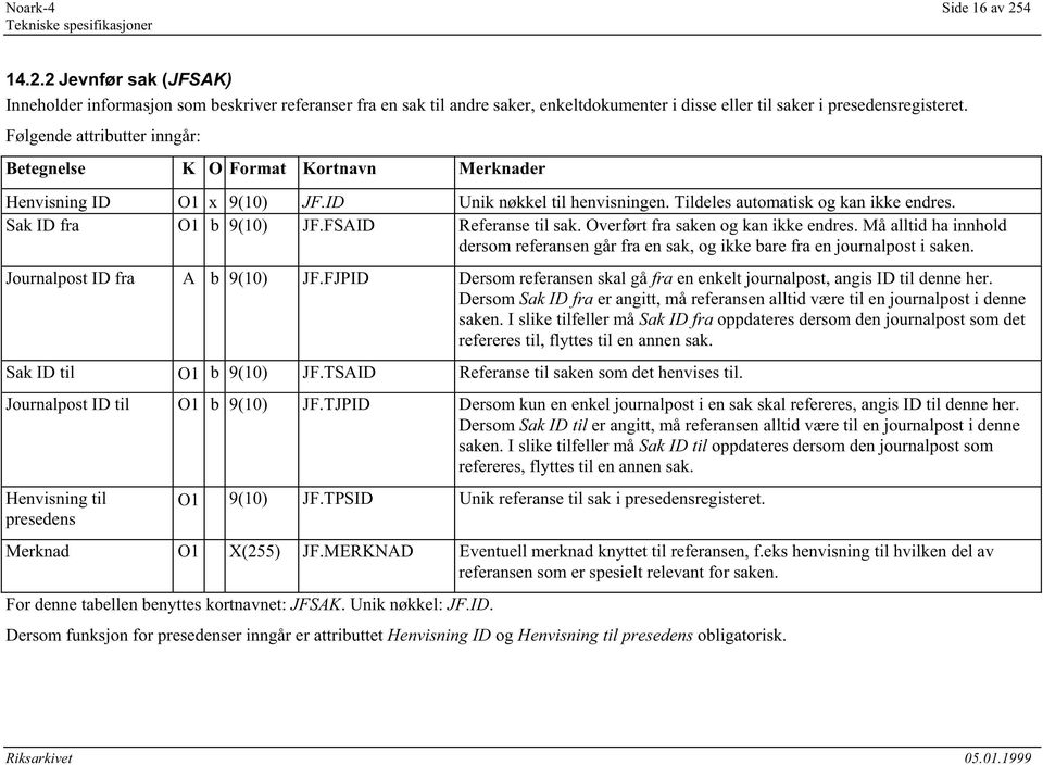 Overført fra saken og kan ikke endres. Må alltid ha innhold dersom referansen går fra en sak, og ikke bare fra en journalpost i saken. Journalpost ID fra A b 9(10) JF.