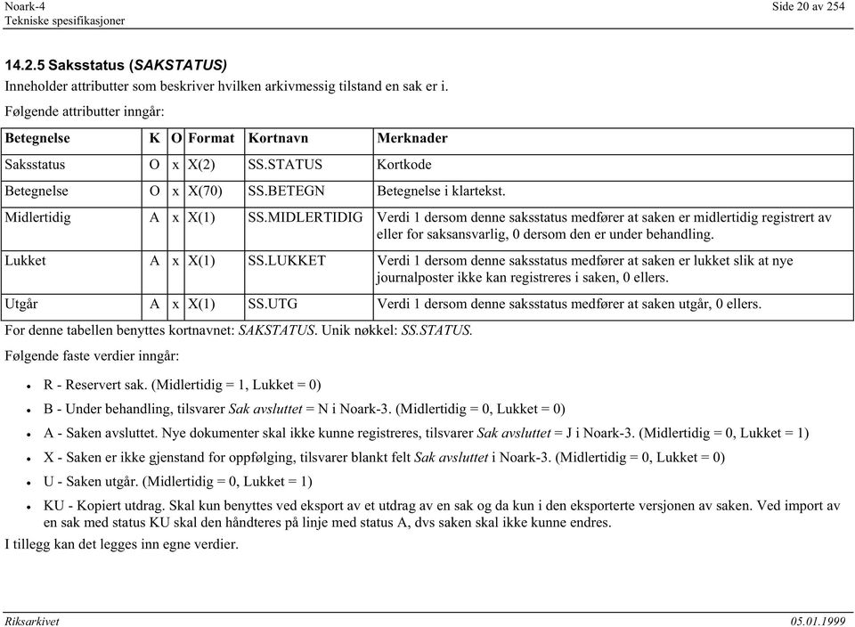 MIDLERTIDIG Verdi 1 dersom denne saksstatus medfører at saken er midlertidig registrert av eller for saksansvarlig, 0 dersom den er under behandling. Lukket A x X(1) SS.