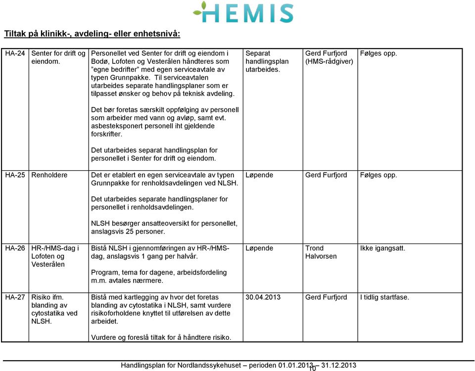Til serviceavtalen utarbeides separate handlingsplaner som er tilpasset ønsker og behov på teknisk avdeling. Separat handlingsplan utarbeides. Gerd Furfjord (HMS-rådgiver) Følges opp.
