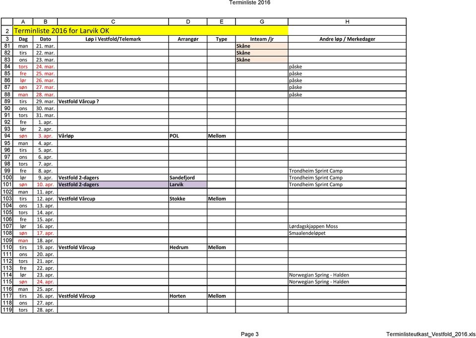 apr. tors 7. apr. fre 8. apr. Trondheim Sprint Camp lør 9. apr. Vestfold -dagers Sandefjord Trondheim Sprint Camp søn 10. apr. Vestfold -dagers Larvik Trondheim Sprint Camp man 11. apr. tirs 1. apr. Vestfold Vårcup Stokke Mellom ons 1.