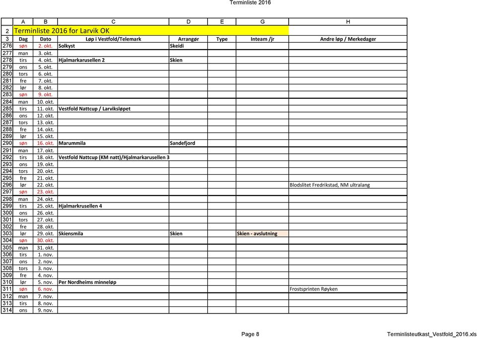 okt. Vestfold Nattcup (KM natt)/hjalmarkarusellen ons 19. okt. tors 0. okt. fre 1. okt. lør. okt. Blodslitet Fredrikstad, NM ultralang søn. okt. man 4. okt. tirs 5. okt. Hjalmarkrusellen 4 ons 6. okt. tors 7.