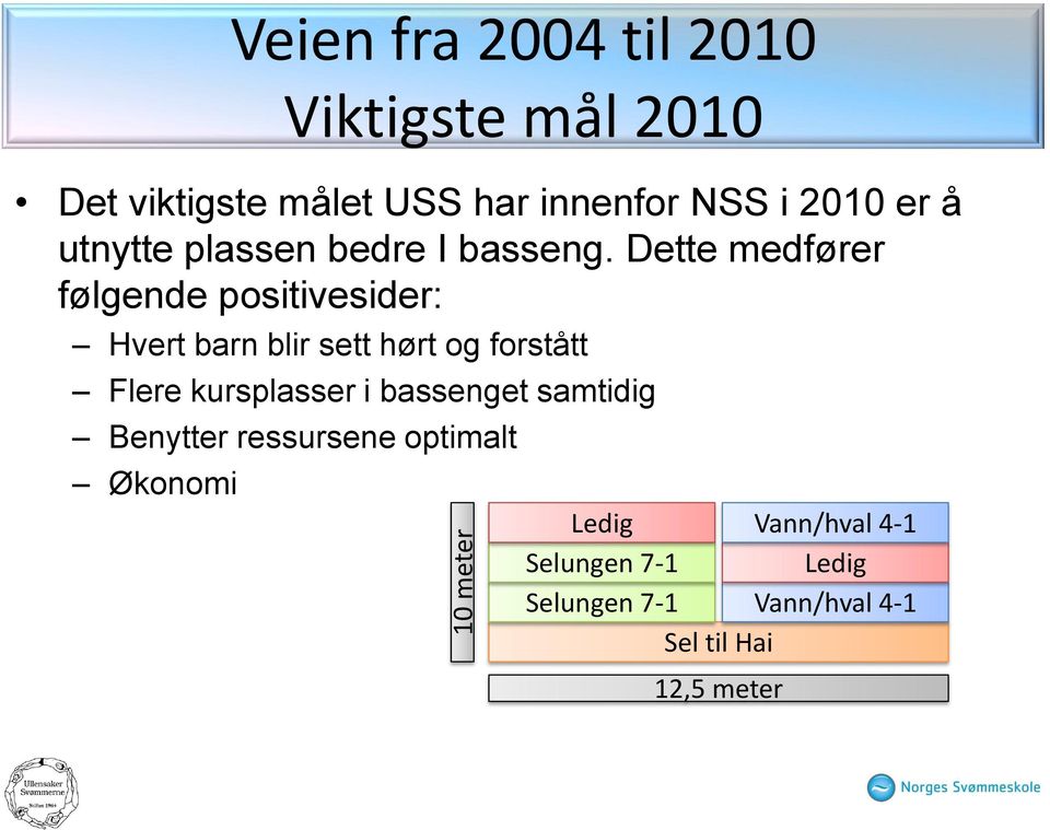 Dette medfører følgende positivesider: Hvert barn blir sett hørt og forstått Flere kursplasser