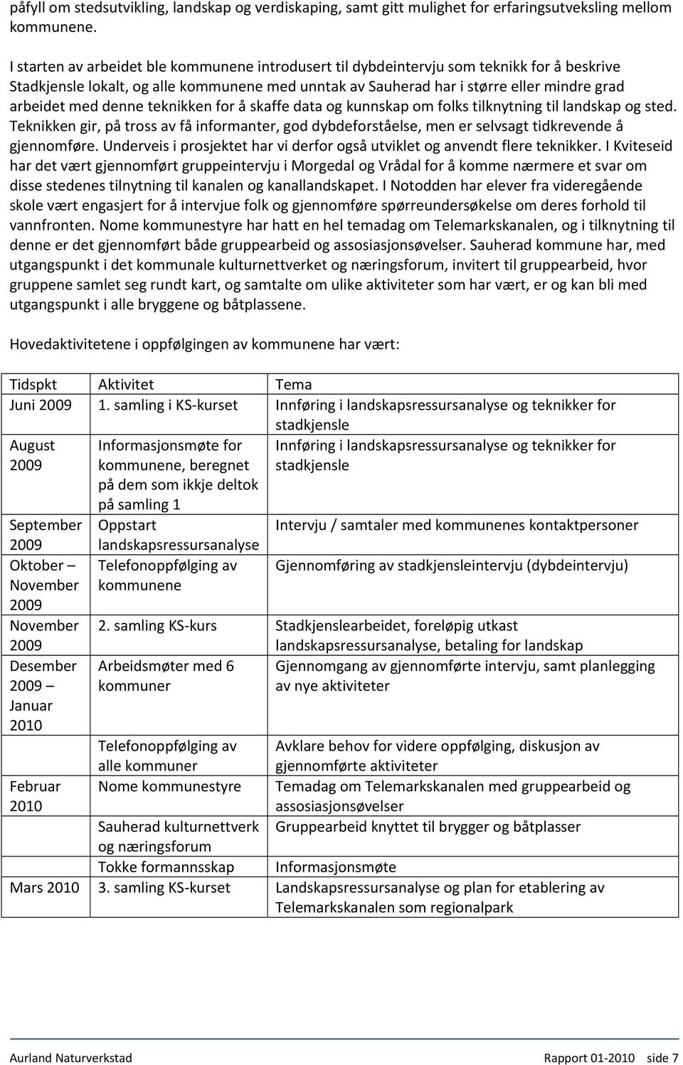 denne teknikken for å skaffe data og kunnskap om folks tilknytning til landskap og sted. Teknikken gir, på tross av få informanter, god dybdeforståelse, men er selvsagt tidkrevende å gjennomføre.