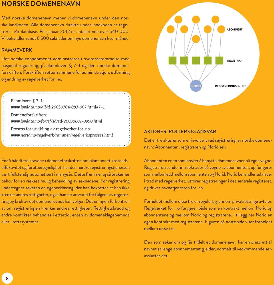RAMMEVERK Det norske toppdomenet administreres i overensstemmelse med nasjonal regulering, jf. ekomloven 7 1 og den norske domeneforskriften.