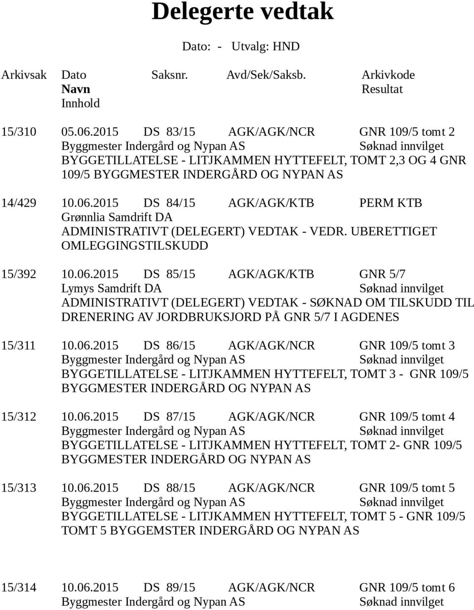 2015 DS 84/15 AGK/AGK/KTB PERM KTB Grønnlia Samdrift DA ADMINISTRATIVT (DELEGERT) VEDTAK - VEDR. UBERETTIGET OMLEGGINGSTILSKUDD 15/392 10.06.