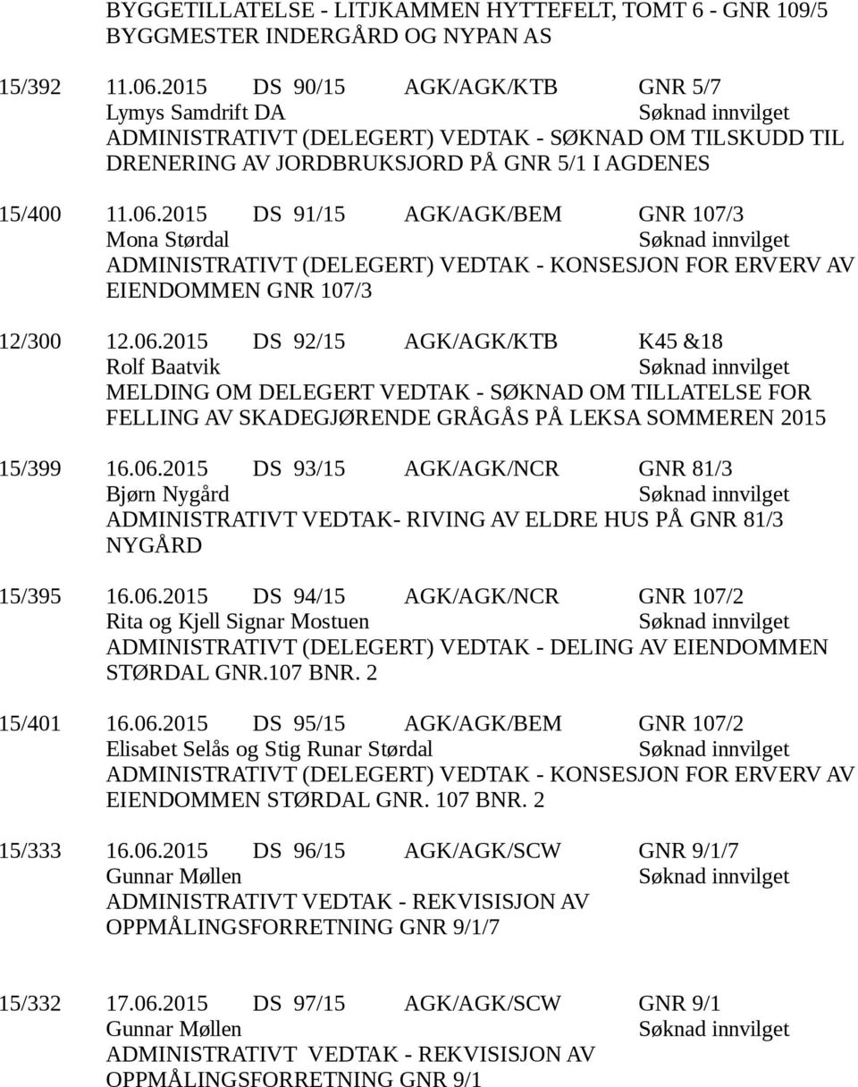 2015 DS 91/15 AGK/AGK/BEM GNR 107/3 Mona Størdal ADMINISTRATIVT (DELEGERT) VEDTAK - KONSESJON FOR ERVERV AV EIENDOMMEN GNR 107/3 12/300 12.06.