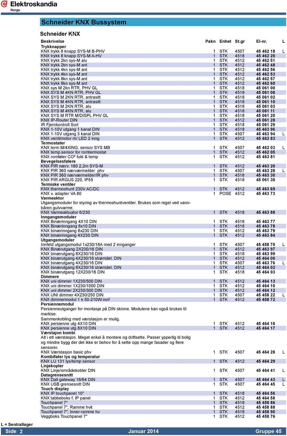 8kn sys-m ant 1 STK 4512 45 462 60 KNX sys M 2kn RTR, PHV GL 1 STK 4518 45 061 00 KNX SYS M 4KN RTR, PHV GL 1 STK 4518 45 061 08 KNX SYS M 2KN RTR, antrasitt 1 STK 4518 45 061 02 KNX SYS M 4KN RTR,