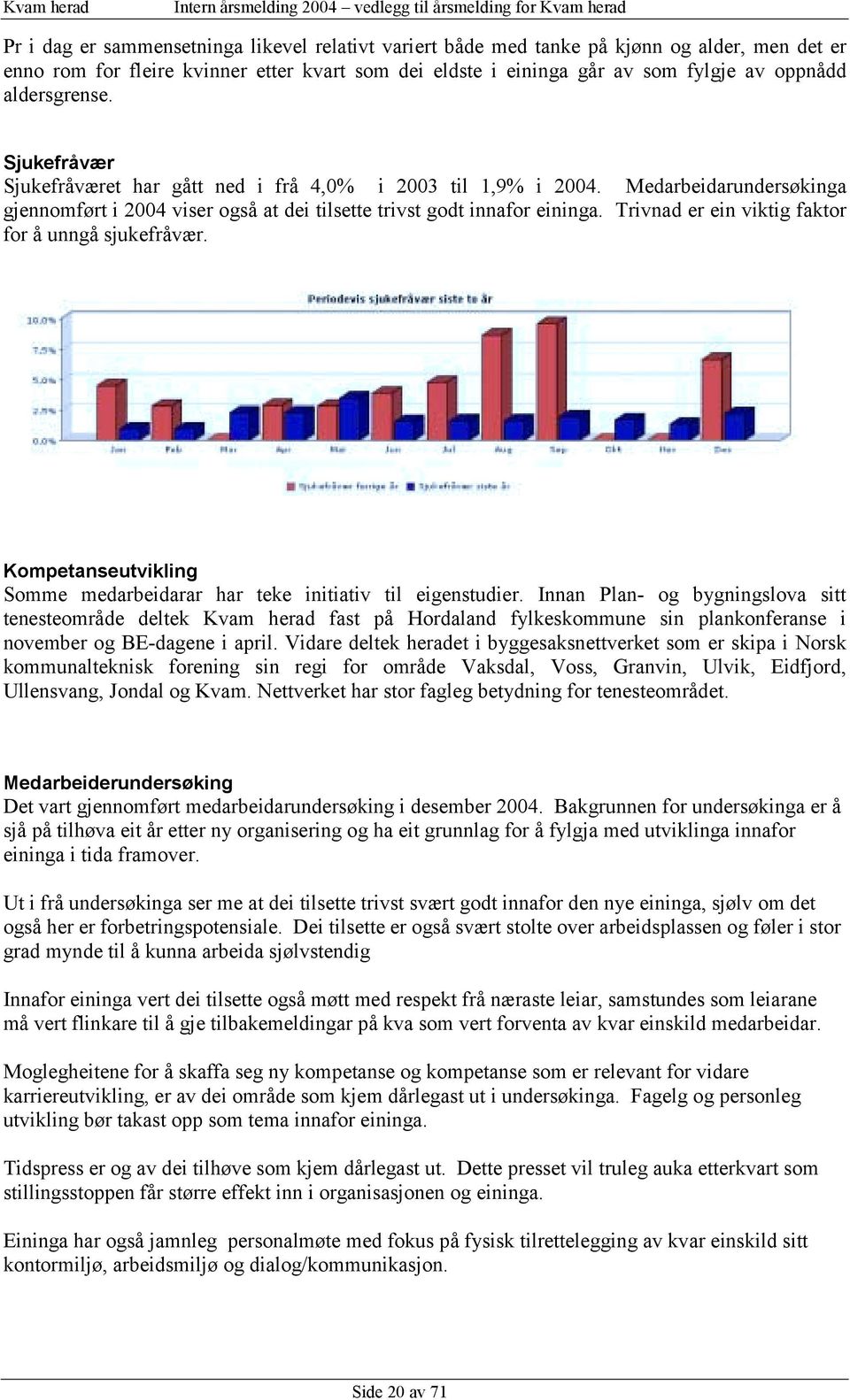 Trivnad er ein viktig faktor for å unngå sjukefråvær. Kompetanseutvikling Somme medarbeidarar har teke initiativ til eigenstudier.