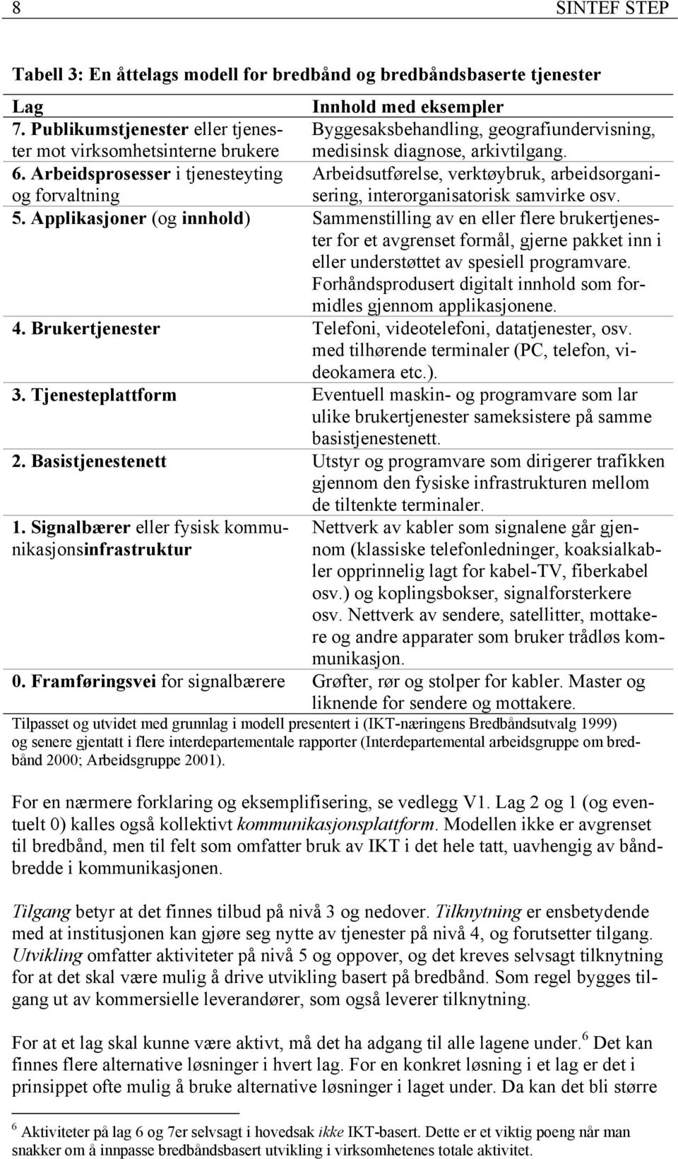 Arbeidsprosesser i tjenesteyting Arbeidsutførelse, verktøybruk, arbeidsorganisering, interorganisatorisk samvirke osv. og forvaltning 5.