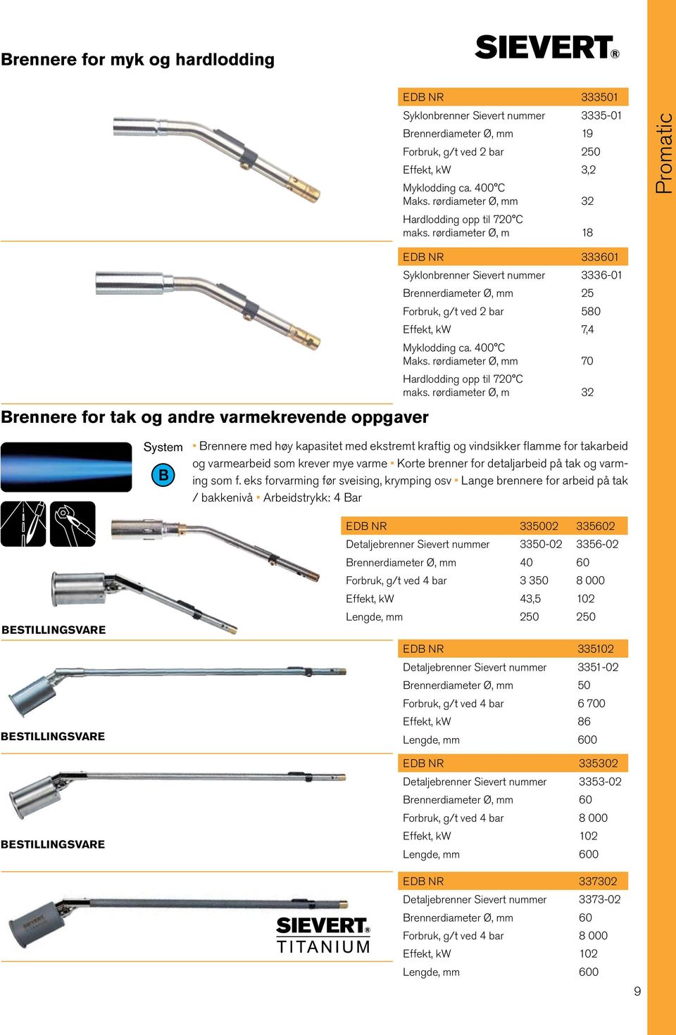 rørdiameter Ø, m 18 Promatic Brennere for tak og andre varmekrevende oppgaver EDB NR 333601 Syklonbrenner Sievert nummer 3336-01 Brennerdiameter Ø, mm 25 Forbruk, g/t ved 2 bar 580 Effekt, kw 7,4