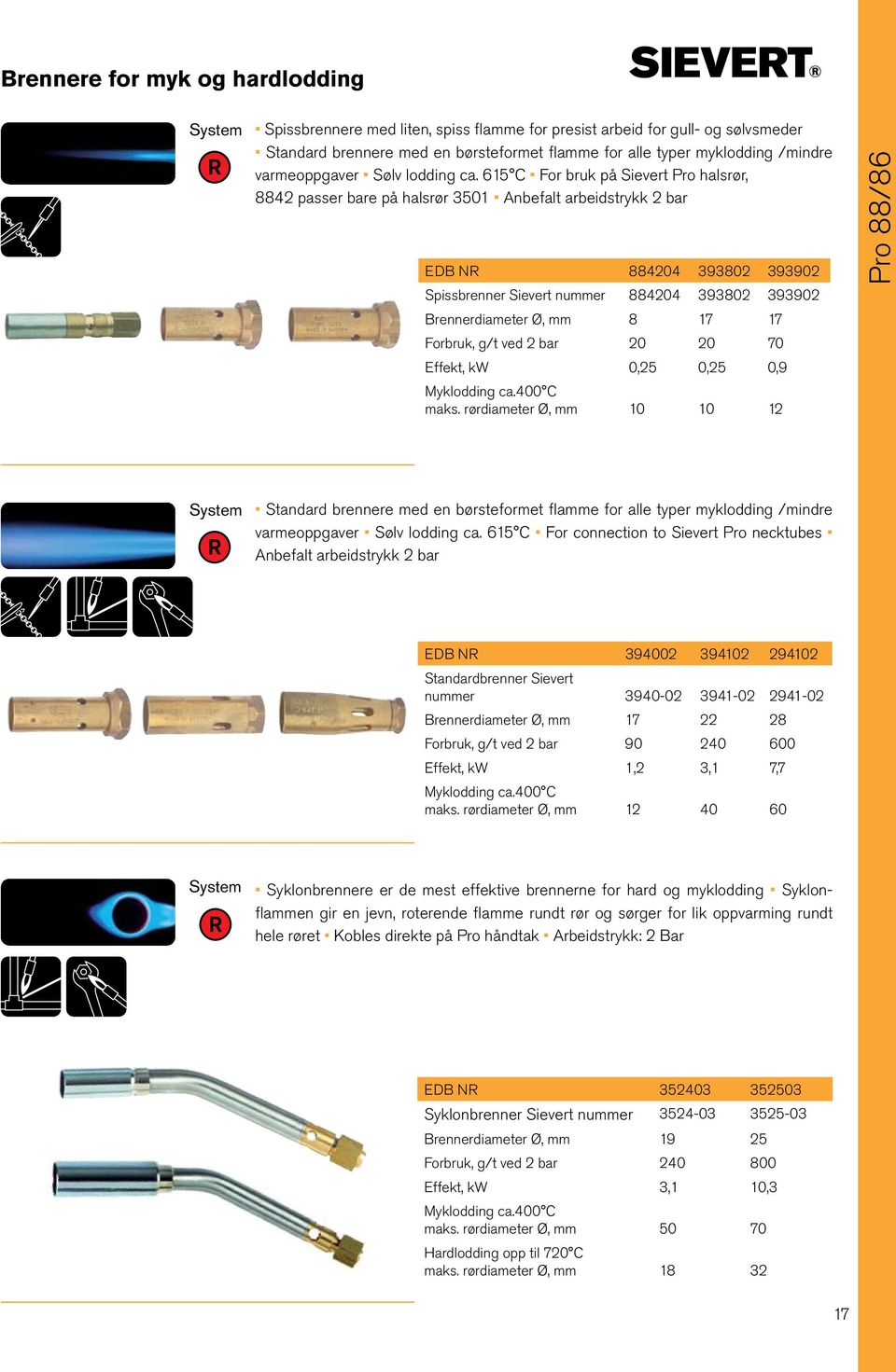 615 C For bruk på Sievert Pro halsrør, 8842 passer bare på halsrør 3501 Anbefalt arbeidstrykk 2 bar EDB NR 884204 393802 393902 Spissbrenner Sievert nummer 884204 393802 393902 Brennerdiameter Ø, mm