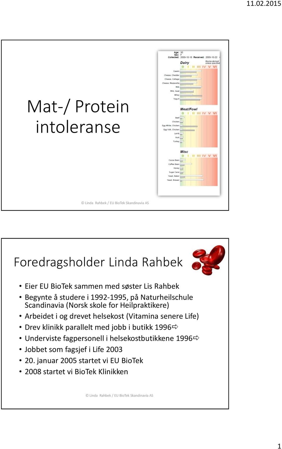 helsekost (Vitamina senere Life) Drev klinikk parallelt med jobb i butikk 1996 Underviste fagpersonell i