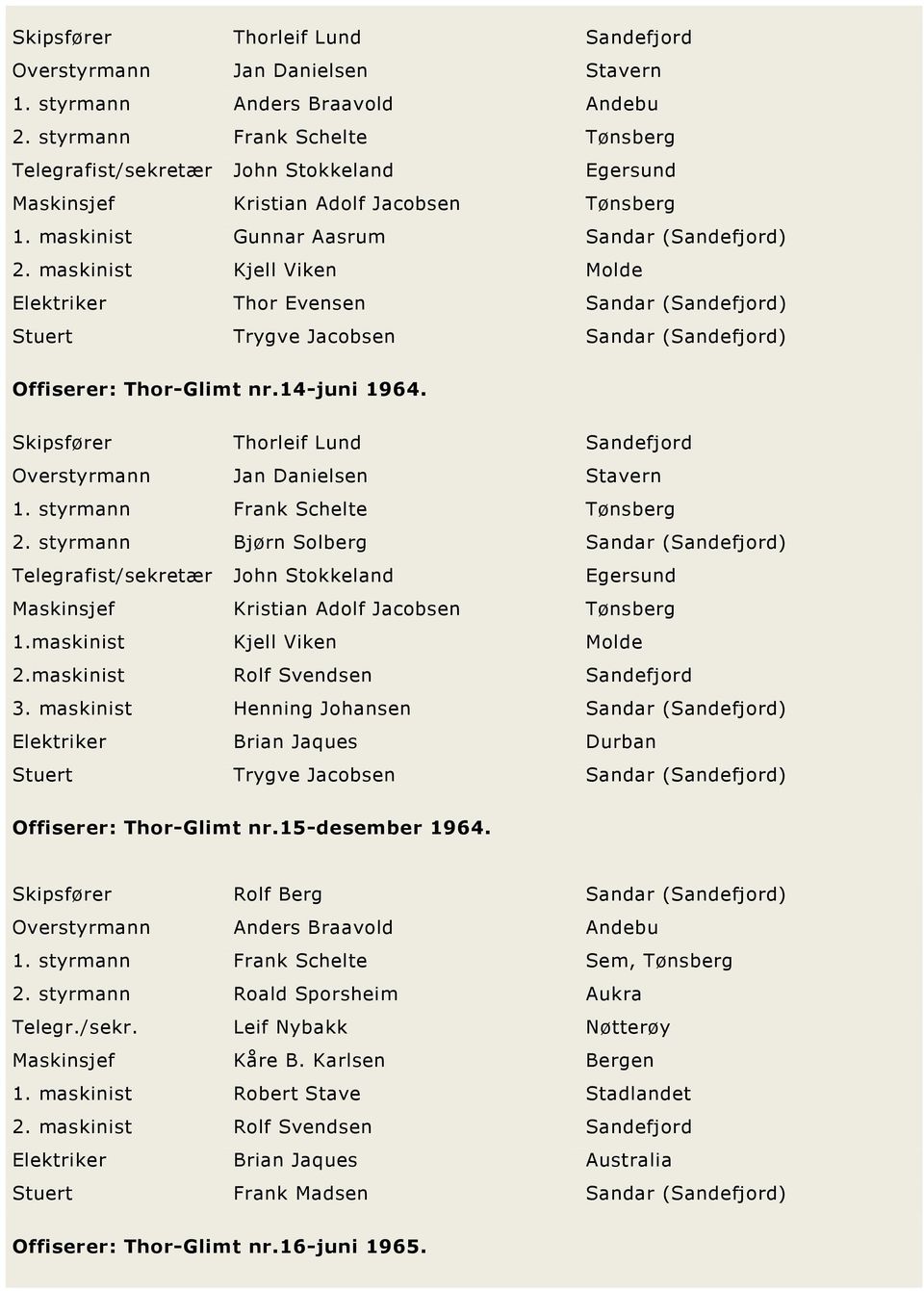 maskinist Kjell Viken Molde Elektriker Thor Evensen Sandar (Sandefjord) Stuert Trygve Jacobsen Sandar (Sandefjord) Offiserer: Thor-Glimt nr.14-juni 1964.