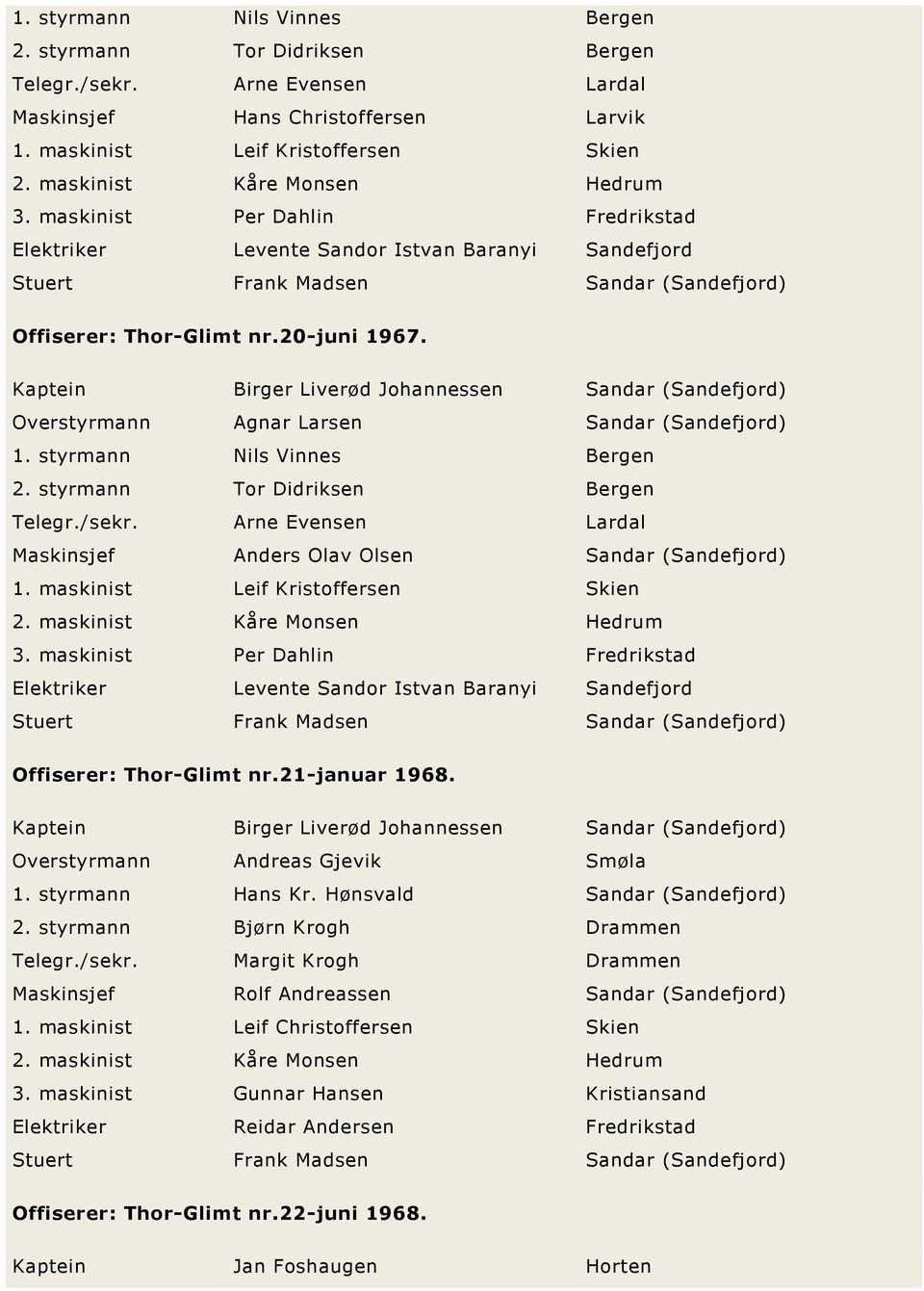 Kaptein Birger Liverød Johannessen Sandar (Sandefjord) Overstyrmann Agnar Larsen Sandar (Sandefjord) 1. styrmann Nils Vinnes Bergen 2. styrmann Tor Didriksen Bergen Telegr./sekr.