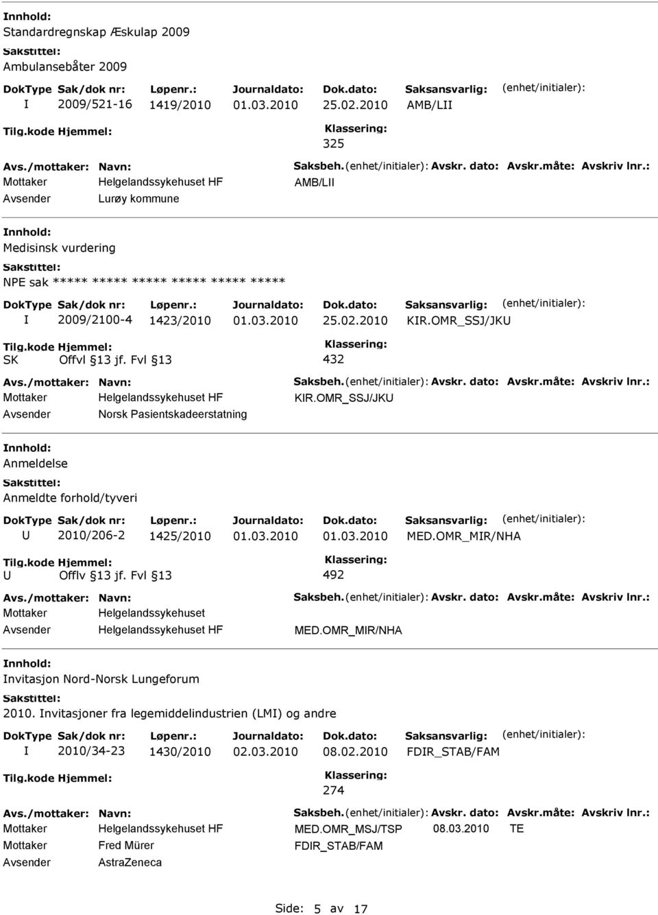 OMR_SSJ/JK Norsk Pasientskadeerstatning Anmeldelse Anmeldte forhold/tyveri 2010/206-2 1425/2010 MED.OMR_MR/NHA Offlv 13 jf.