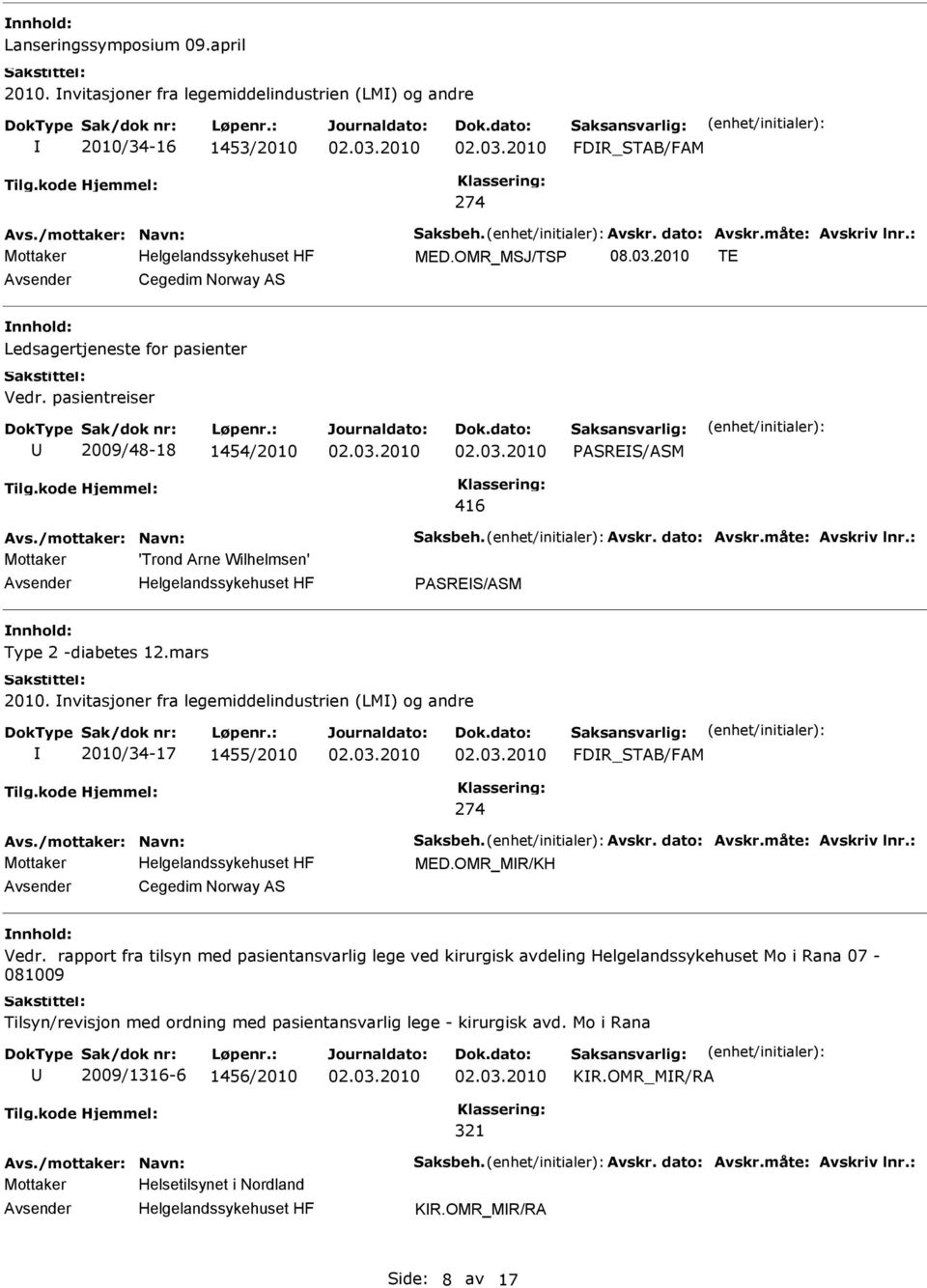 mars 2010. nvitasjoner fra legemiddelindustrien (LM) og andre 2010/34-17 1455/2010 FDR_STAB/FAM 274 MED.OMR_MR/KH Cegedim Norway AS Vedr.