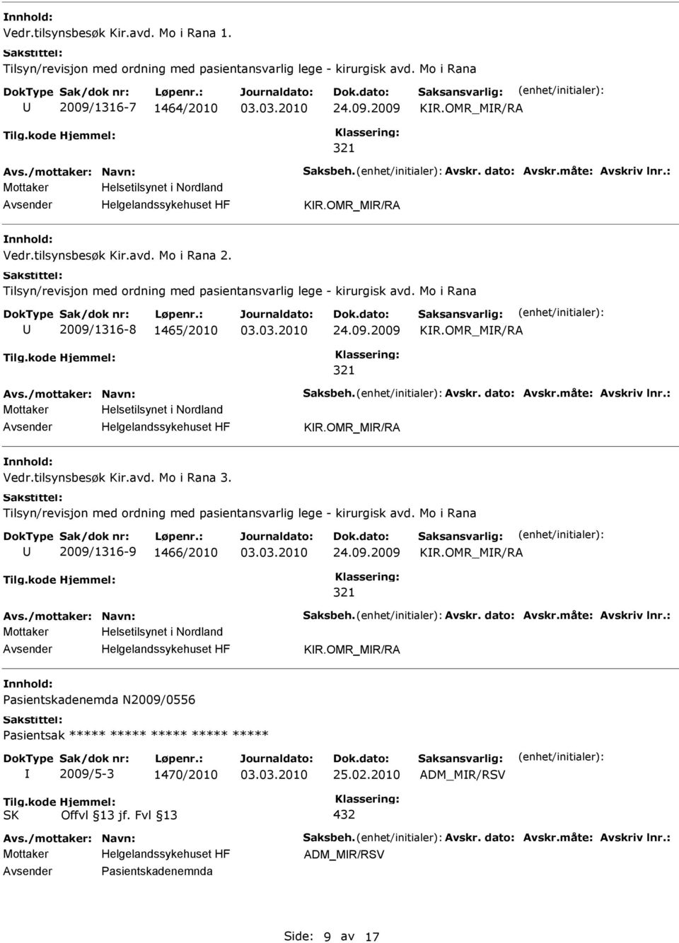 OMR_MR/RA 321 KR.OMR_MR/RA Vedr.tilsynsbesøk Kir.avd. Mo i Rana 3. Tilsyn/revisjon med ordning med pasientansvarlig lege - kirurgisk avd. Mo i Rana 2009/1316-9 1466/2010 24.09.2009 KR.