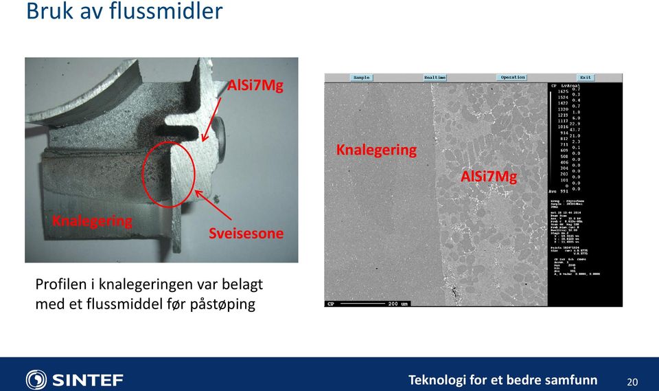 knalegeringen var belagt med et flussmiddel