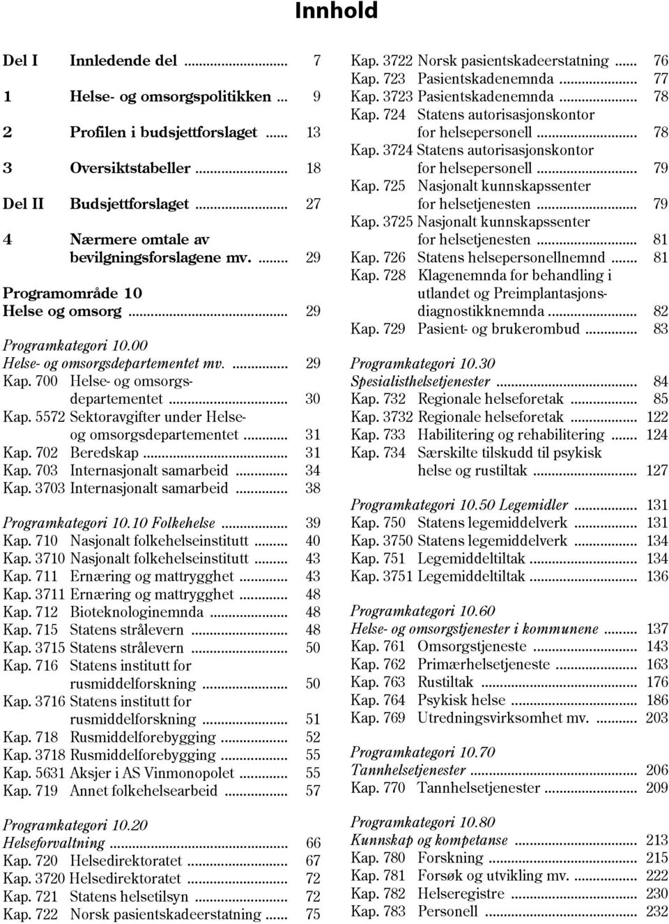 5572 Sektoravgifter under Helseog omsorgsdepartementet... 31 Kap. 702 Beredskap... 31 Kap. 703 Internasjonalt samarbeid... 34 Kap. 3703 Internasjonalt samarbeid... 38 Programkategori 10.10 Folkehelse.