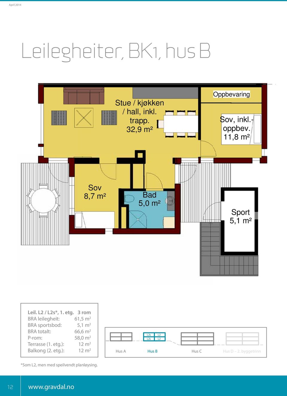 3 rom BRA leilegheit: 61,5 m 2 BRA sportsbod: 5,1 m 2 BRA totalt: 66,6 m 2 P-rom: 58,0 m 2 L2s L2 L2s L2