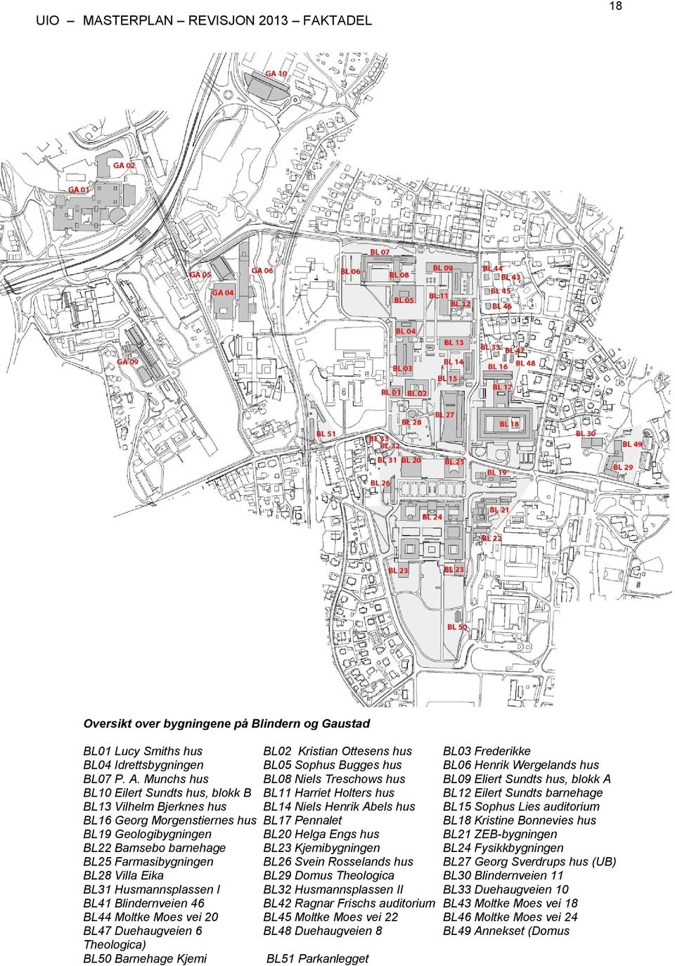 Abels hus BL15 Sophus Lies auditorium BL16 Georg Morgenstiernes hus BL17 Pennalet BL18 Kristine Bonnevies hus BL19 Geologibygningen BL20 Helga Engs hus BL21 ZEB-bygningen BL22 Bamsebo barnehage BL23