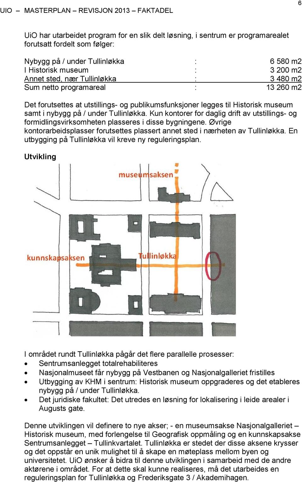 Kun kontorer for daglig drift av utstillings- og formidlingsvirksomheten plasseres i disse bygningene. Øvrige kontorarbeidsplasser forutsettes plassert annet sted i nærheten av Tullinløkka.