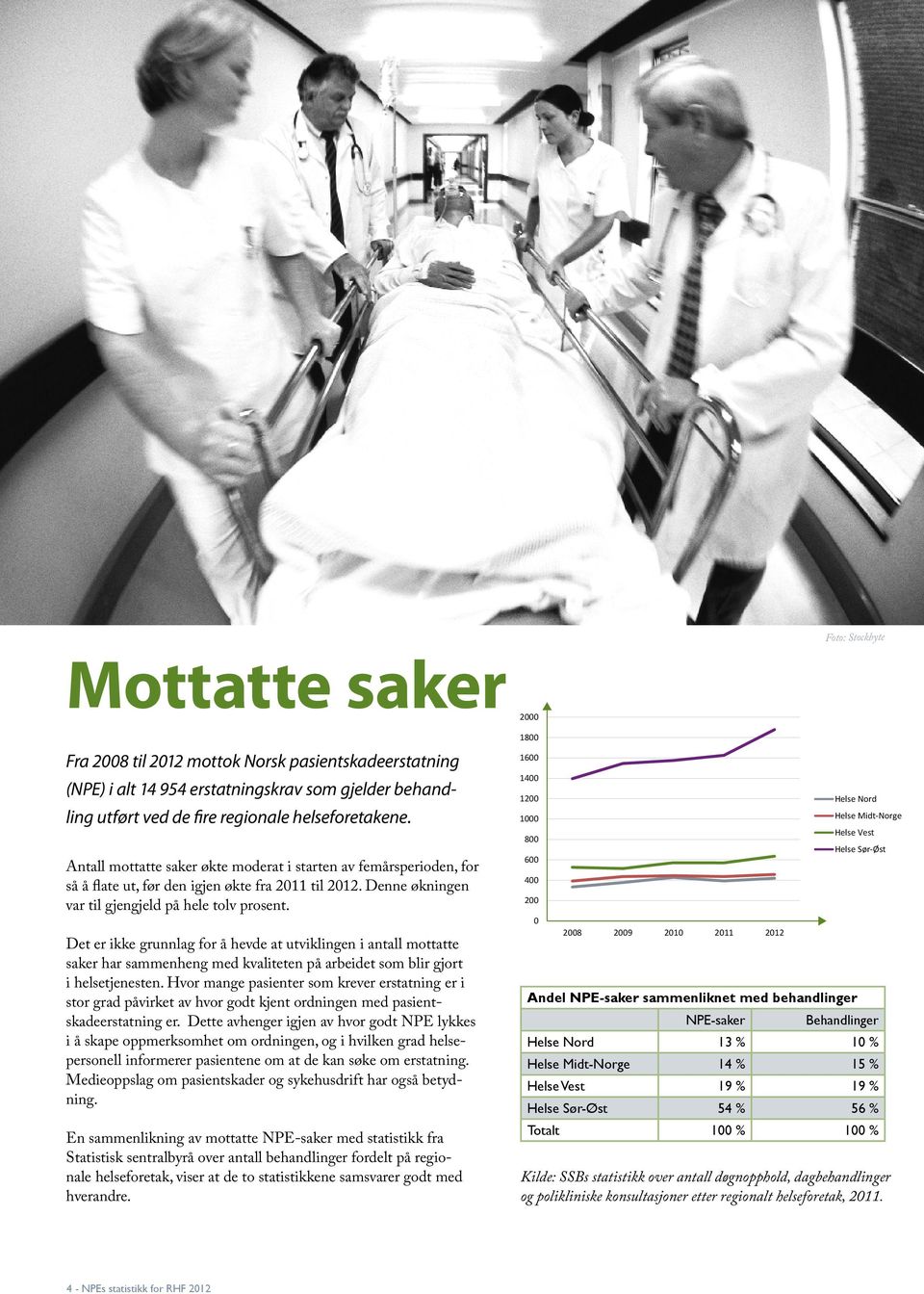 Det er ikke grunnlag for å hevde at utviklingen i antall mottatte saker har sammenheng med kvaliteten på arbeidet som blir gjort i helsetjenesten.