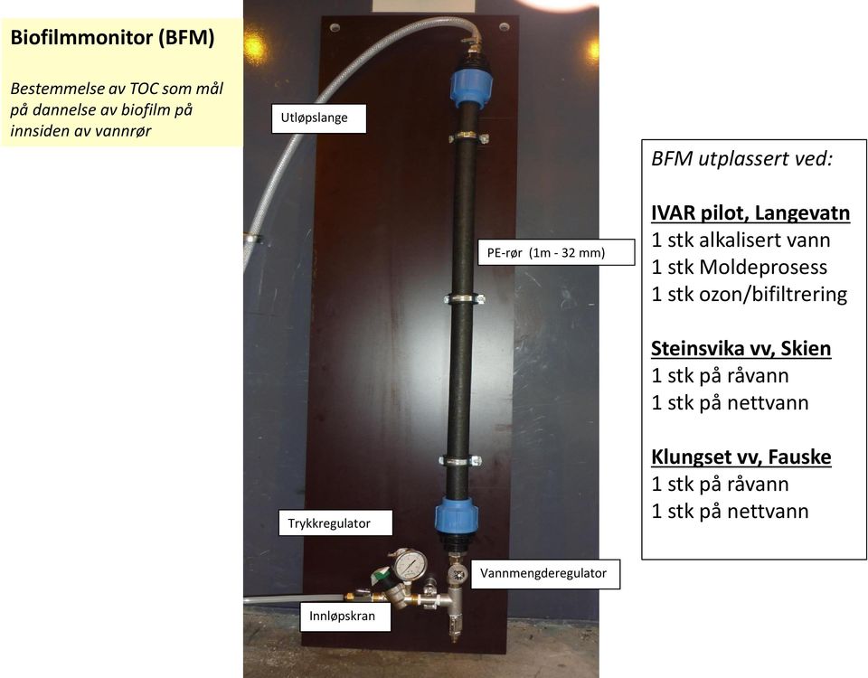 1 stk Moldeprosess 1 stk ozon/bifiltrering Steinsvika vv, Skien 1 stk på råvann 1 stk på