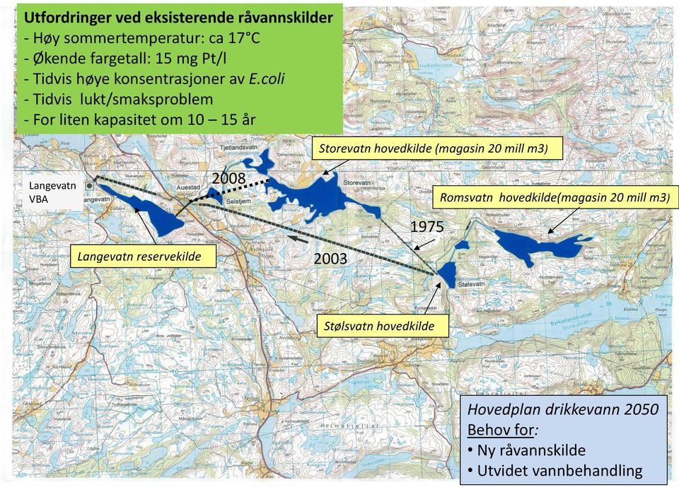 coli - Tidvis lukt/smaksproblem - For liten kapasitet om 10 15 år Storevatn hovedkilde (magasin 20 mill m3)