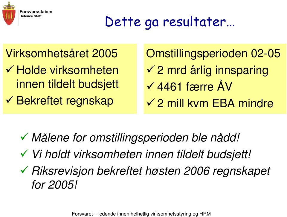 2 mill kvm EBA mindre Målene for omstillingsperioden ble nådd!