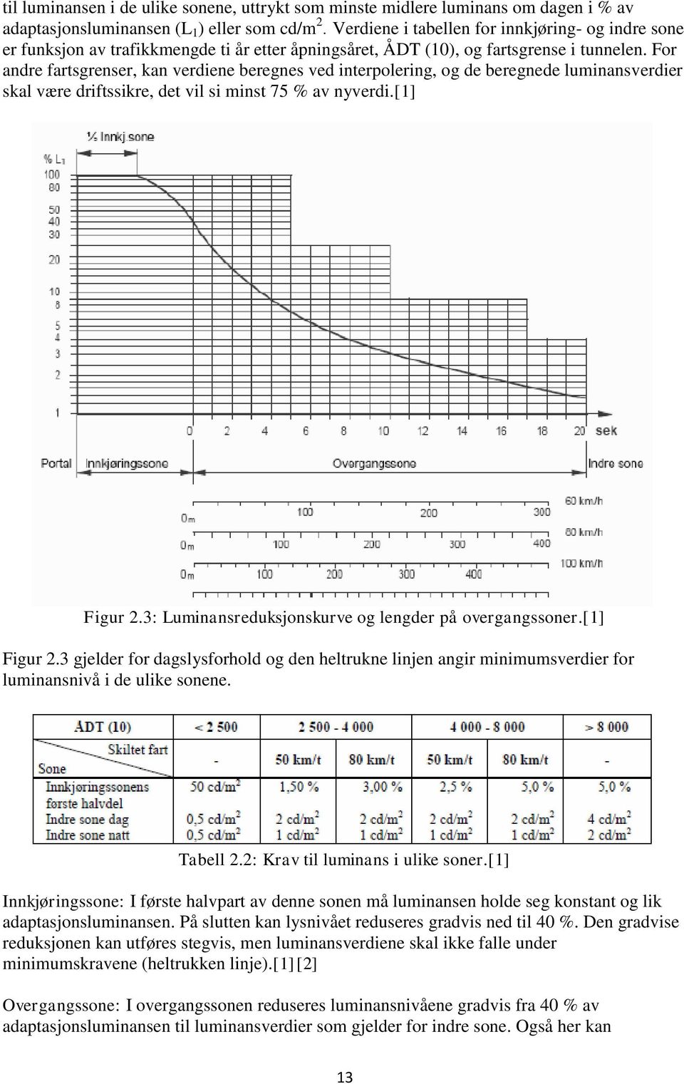 For andre fartsgrenser, kan verdiene beregnes ved interpolering, og de beregnede luminansverdier skal være driftssikre, det vil si minst 75 % av nyverdi.[1] Figur 2.