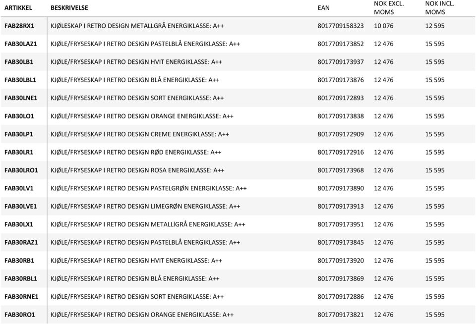 I RETRO DESIGN SORT ENERGIKLASSE: A++ 8017709172893 12 476 15 595 FAB30LO1 KJØLE/FRYSESKAP I RETRO DESIGN ORANGE ENERGIKLASSE: A++ 8017709173838 12 476 15 595 FAB30LP1 KJØLE/FRYSESKAP I RETRO DESIGN