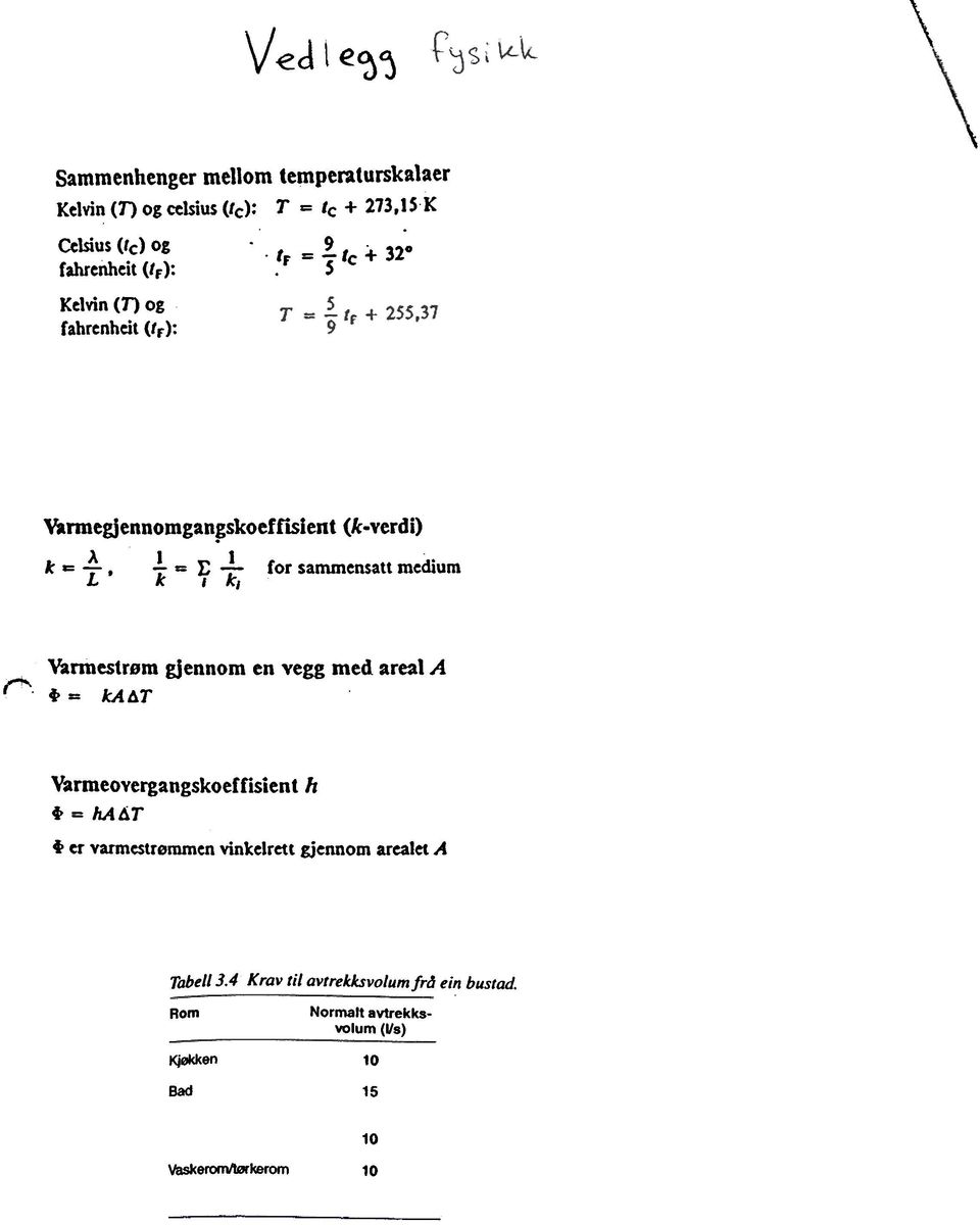 k = r (or sammensatt medium, Varmestrøm gjennom en vegg med areal A '.