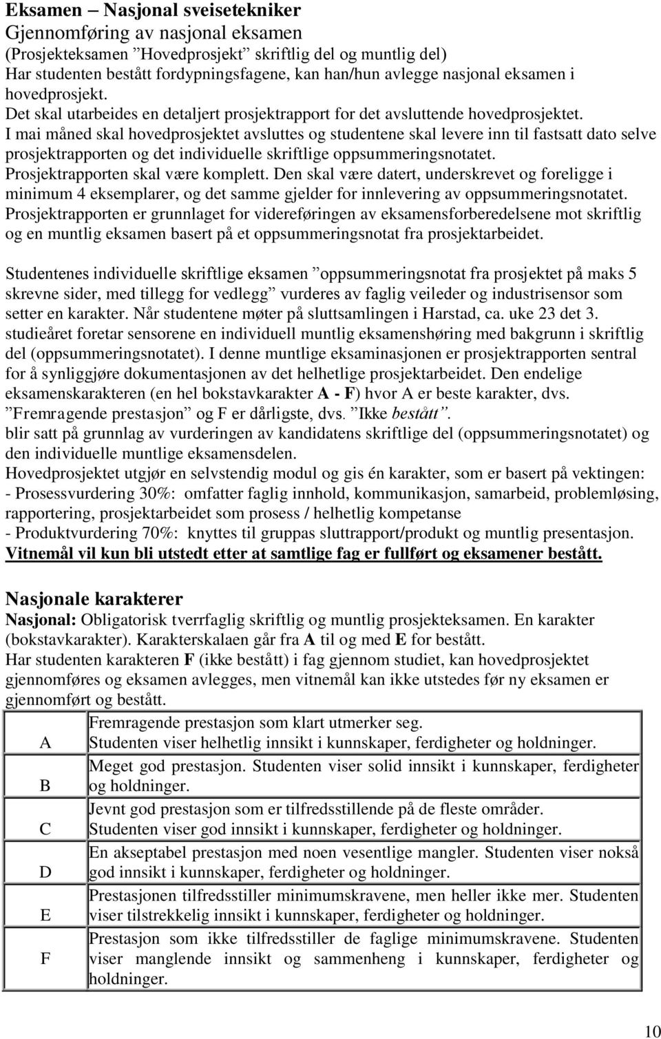 I mai måned skal hovedprosjektet avsluttes og studentene skal levere inn til fastsatt dato selve prosjektrapporten og det individuelle skriftlige oppsummeringsnotatet.