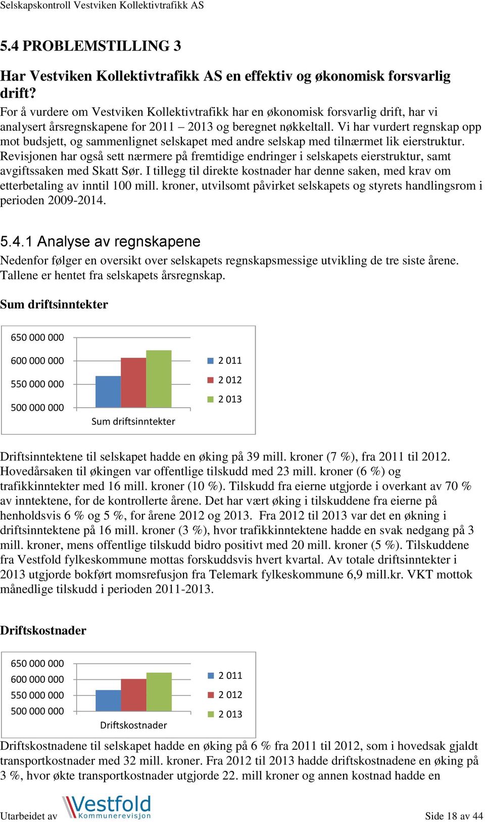 Vi har vurdert regnskap opp mot budsjett, og sammenlignet selskapet med andre selskap med tilnærmet lik eierstruktur.