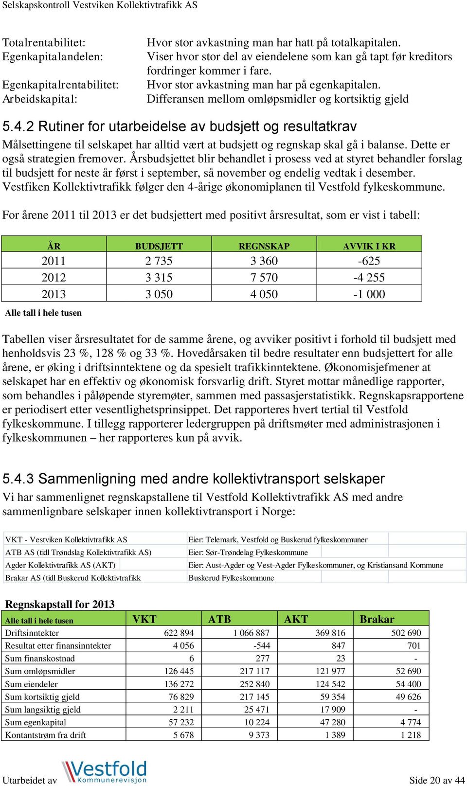 2 Rutiner for utarbeidelse av budsjett og resultatkrav Målsettingene til selskapet har alltid vært at budsjett og regnskap skal gå i balanse. Dette er også strategien fremover.